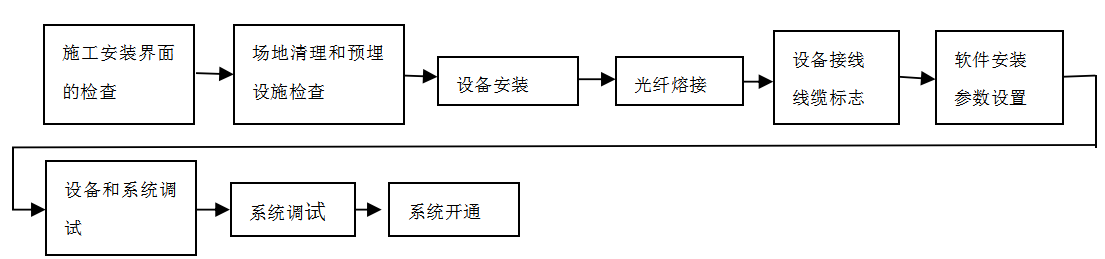 AG尊龙凯时官网(中国游)人生就是搏!